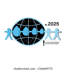 Water drops become smaller and fewer on globe line symbol. Human paper cut representing 2/3 of world’s population may face water shortages in 2025. Vector illustration outline flat design style.    