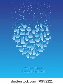 Water drops in the form of heart
