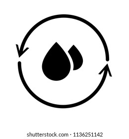 water drops icon