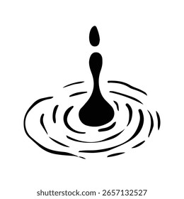 Water drops and splash silhouette in simple doodle style. Set different liquid shapes and silhouette.