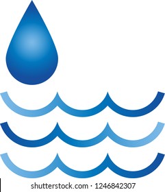 Water drops and water waves in blue