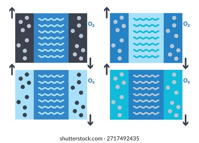 Water electrolysis cell vector icon