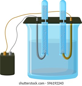 Water electrolysis process - decomposition to oxygen and hydrogen gases. Diagram of equipment for electrolysis. Educational chemistry. Cartoon vector illustration in flat style.