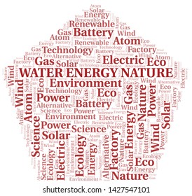 Water Energy Nature word cloud. Wordcloud made with text only.