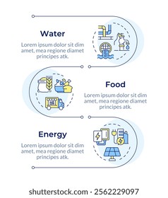 Water energy nexus infographic vertical sequence. Sustainable usage of natural sources. Visualization infochart with 3 steps. Circles workflow