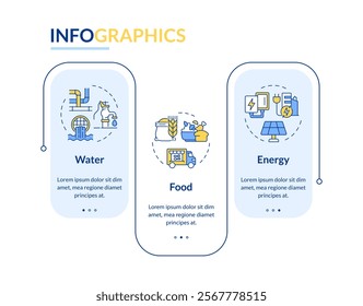 Water energy nexus rectangle infographic vector. Sustainable usage of natural sources. Data visualization with 3 steps. Editable rectangular options chart