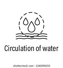 water, energy outline icon with name