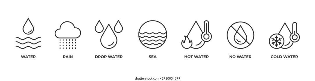 Agua Essentials Iconos conjunto de contorno de Ilustración vectorial con agua, lluvia, agua de la gota, mar, caliente, sin agua, frío 