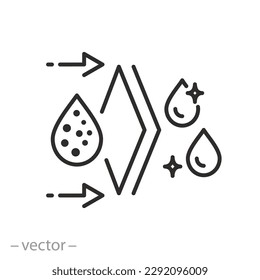 water filter element icon, filtration liquid, purification thin line symbol on white background - vector illustration