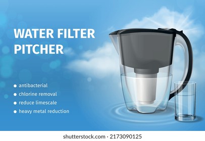 Water filter pitcher on realistic background ad poster template vector illustration