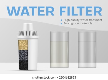 Filtro de agua estructura de purificación de recipientes de plástico esquema promo banner ilustración vectorial realista. Gérmenes antibacterianos limpiadores de agua potable con capa higiénica. Calidad de comparación en vidrio