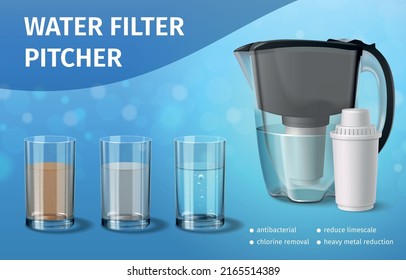 Water filter realistic poster with pitcher and glasses vector illustration