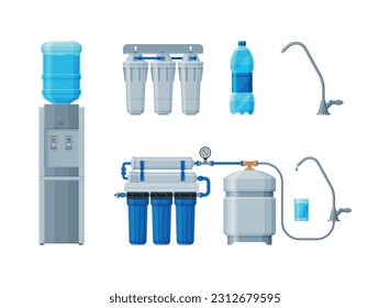 Water Filter System with Cartridge for Drinking Water Vector Set