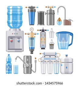 Water filter vector filtering clean drink in bottle and filtered or purified liquid illustration set of mineral filtration or purification to clear aqua isolated on white background
