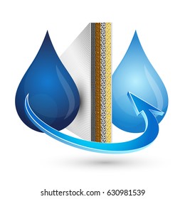 Water filtration design for business