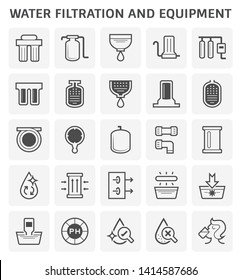 Water Filtration And Equipment Such As Strainer, Pe Pipe, Wrench, Pressure Tank, Pipe Connector, Filter Cartridge, Clean Water, Uv Light, Disease, Ph Test And Drinking Vector Icon Set Design.