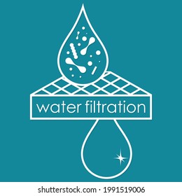 Water filtration and purification scheme simple design