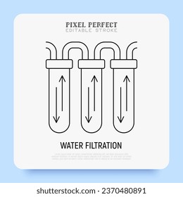 Icono de línea delgada del sistema de filtración de agua. purificación de agua. Pixel perfecto, trazo editable. Ilustración vectorial.