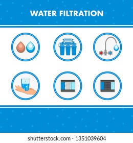 Water Filtration System Vector Social Media Banner. Purification Technology Poster Template with Text. Hand Holding Glass with Fluid. Faucet Flat Drawing. Modern Water Filter. Liquid Drops