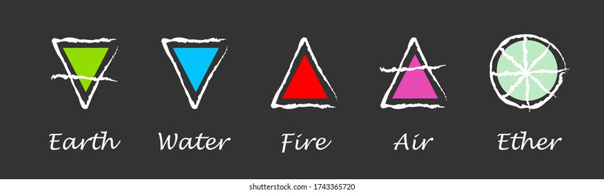 Water. Fire. Air. Earth. Ether. Alchemy vector icons. Vector illustration