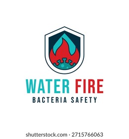 Diseño de Vectores de seguridad contra agua, incendios y bacterias, una Ilustración vectorial limpia y profesional que representa la protección, la higiene y la prevención de peligros. Este diseño combina los Elementos simbólicos de un escudo, agua, fuego y bacterias para comunicar la seguridad, la higiene y el control de riesgos en un lenguaje visual claro. Ideal para señales de seguridad, materiales de concienciación sobre la salud, lineamientos de la industria, información de emergencia, campañas de saneamiento o contenido educativo.