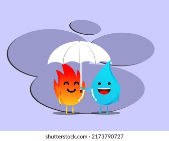 Water and fire pairing is good for your partner's gift