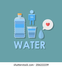  agua.  ilustración plana