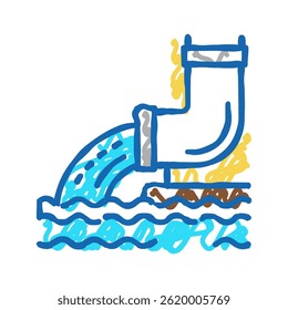 Agua que fluye del Vector del bosquejo del icono del doodle del tubo de drenaje. agua que fluye del signo del tubo de drenaje