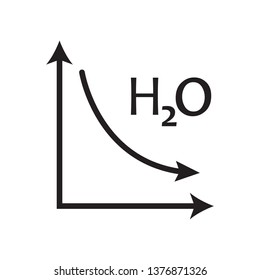 water formula with downward arrow. vector design illustration