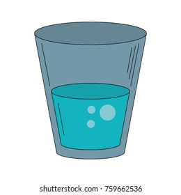 Water of glass
