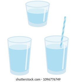 Water in a glass cup