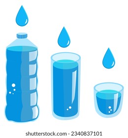 water glass. Set of water glass and water bottle isolate on white background. Blue water in glass