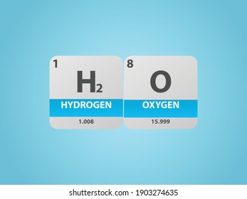 Water h2o molecule. Simple molecular formula consisting of hydrogen, oxygen elements. Chemical compound simplified structure on blue background, for chemistry education 