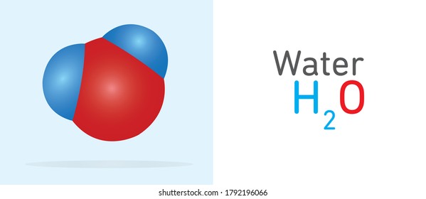 Water (H2O) water molecule. Space filling model. Structural Chemical Formula and Molecule Model. Chemistry Education