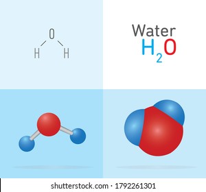 Water (H2O) water molecule. Two different molecule model and chemical formula. Ball, stick and Space filling model. Structural Chemical Formula and Molecule Model. Chemistry Education