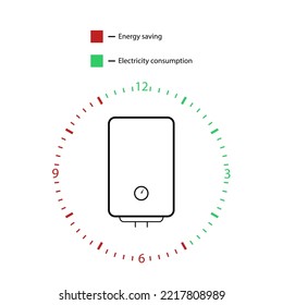 Water Heater Linear Icon, Energy Saving. Infographic Vector Icon Isolated On White.