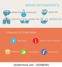 223 Benefits drinking water infographics Images, Stock Photos & Vectors ...