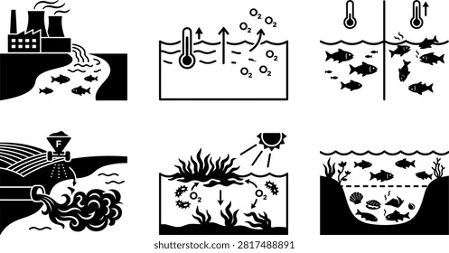 Water Hypoxia and Marine Eutrophication Disaster Icon Set with Industrial Sewage Agricultural Fertilizer Runoff Algal Bloom and Dead Fish Symbols.eps