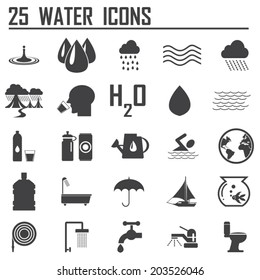 Water icon