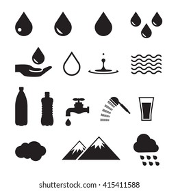 Icono de agua
