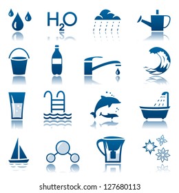 Water icon set