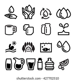 Water icon set