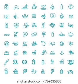 Water icon set in thin line style. Vector symbol.
