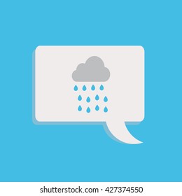 water icons