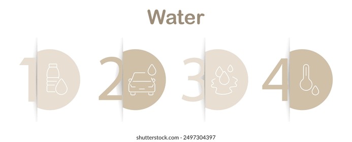 Water icons set. Water bottle, car with drop, treatment plant, H2O formula, water gear, thermometer, no sign, tap, truck