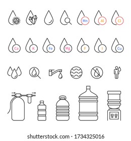 Water icons set. Minerals, structure, bottles. 