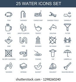 water icons. Trendy 25 water icons. Contain icons such as fish, shower, cargo ship, garden tools, swimsuit, mug, drop counter, teapot, dolphin. water icon for web and mobile.