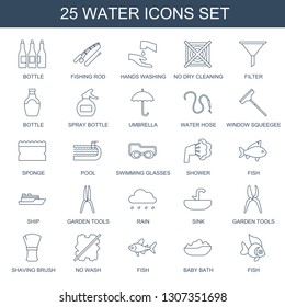 water icons. Trendy 25 water icons. Contain icons such as bottle, fishing rod, hands washing, no dry cleaning, filter, spray bottle, umbrella, water hose. icon for web and mobile.