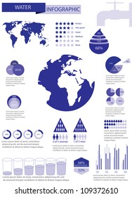 Water info graphic