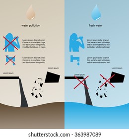 water infographic